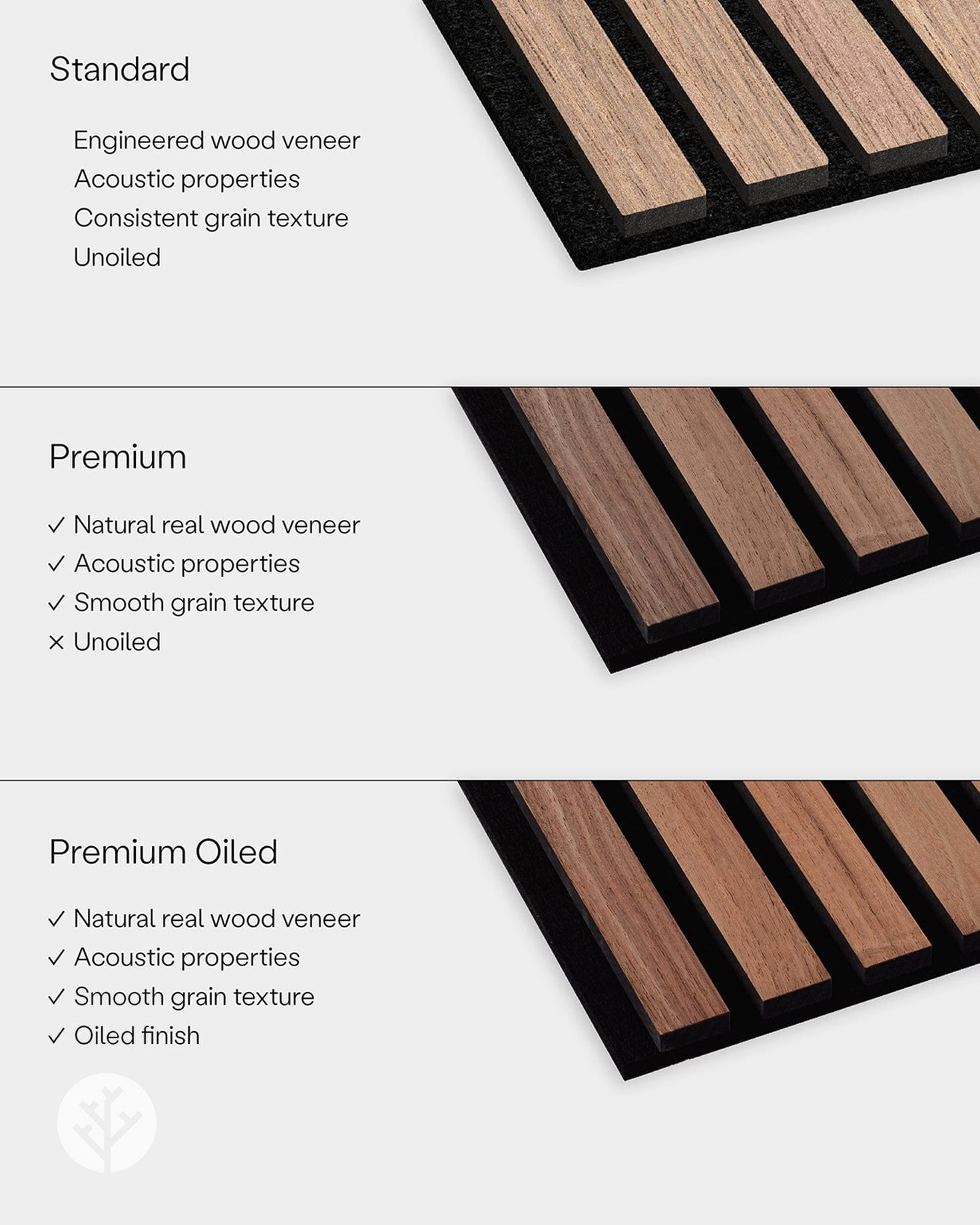 The Wood Veneer Hub Luxury American Walnut Acoustic Slat Wood Wall Panels | Original Slatpanel®