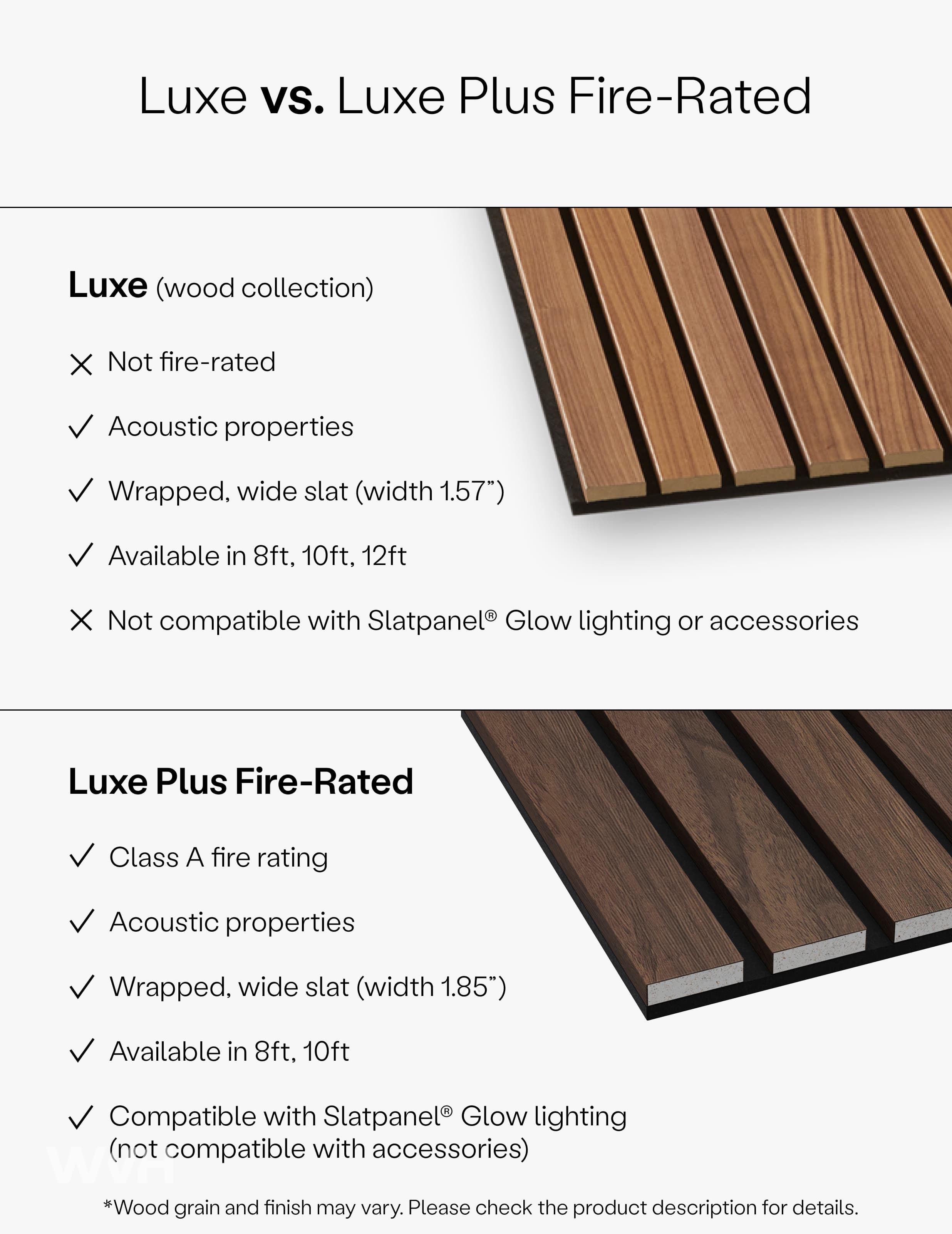 The Wood Veneer Hub Slatpanel® Luxe Plus Walnut Fire-Rated Panels