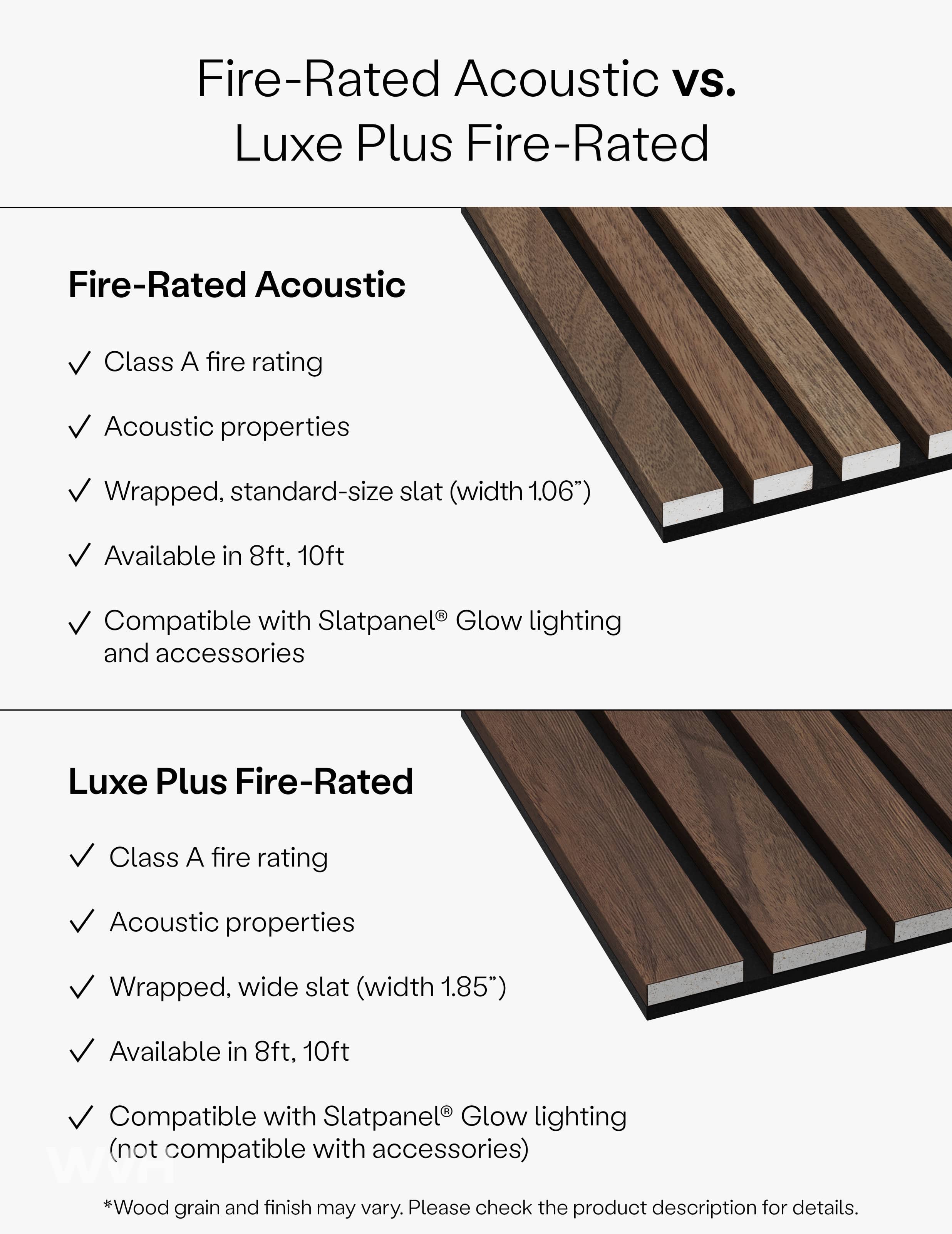 The Wood Veneer Hub Slatpanel® Luxe Plus Walnut Fire-Rated Panels