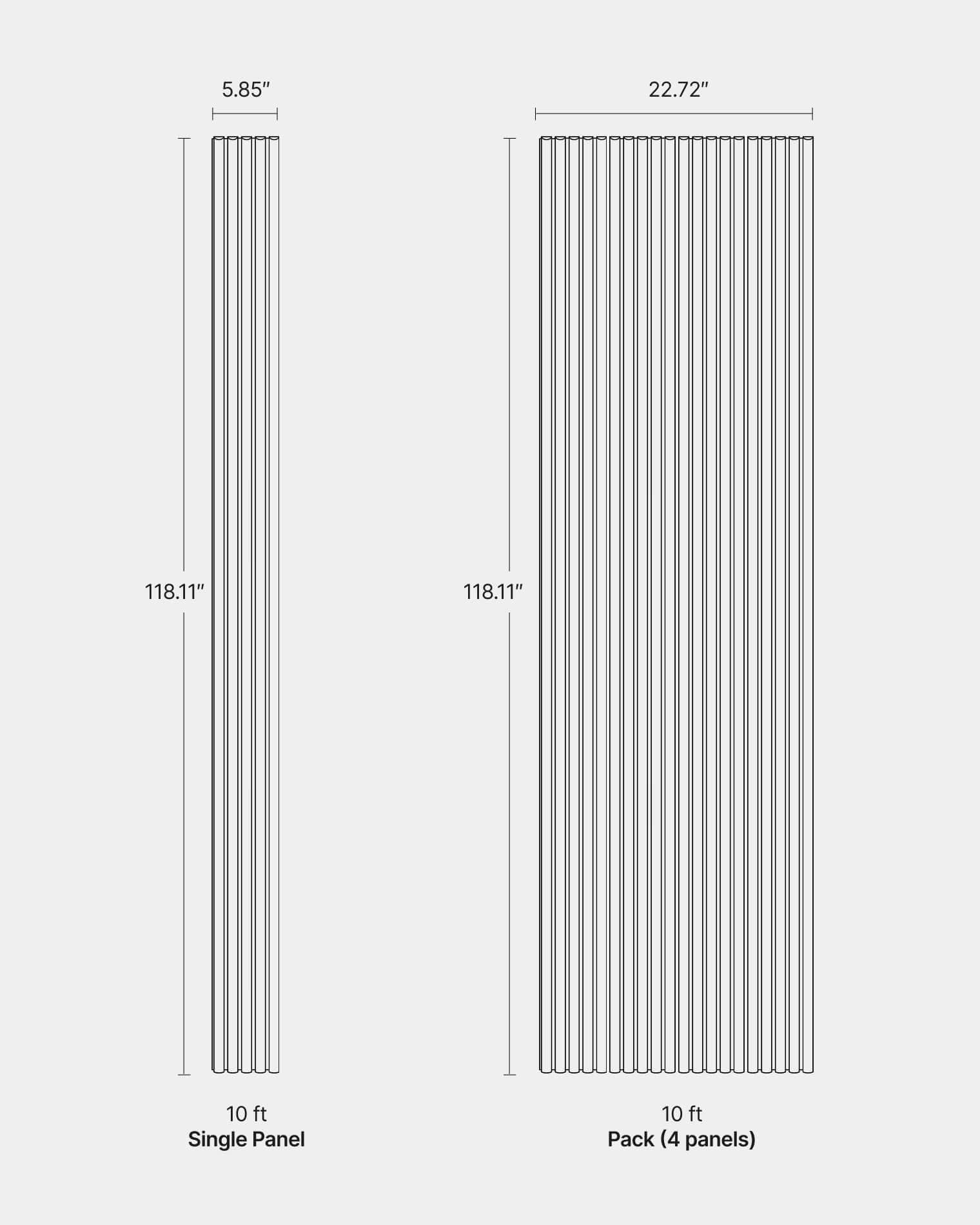 The Wood Veneer Hub Oak Ridge Fluted Tambour Wood Effect Wall Panels